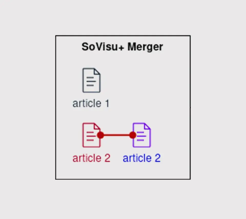 Shéma du SoVisu+ Merger de la communeauté CRISalid